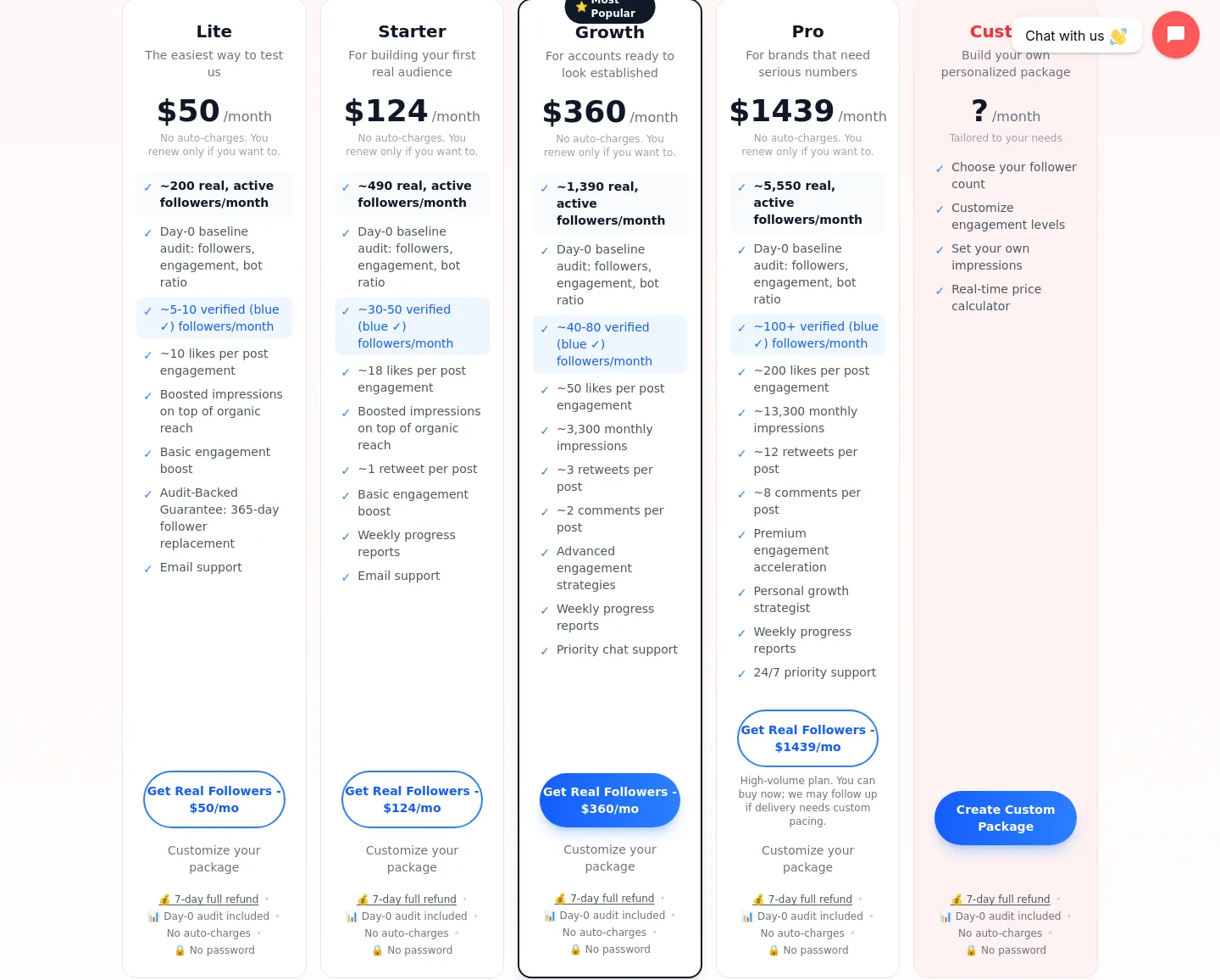 tweetboost.ai Pricing section