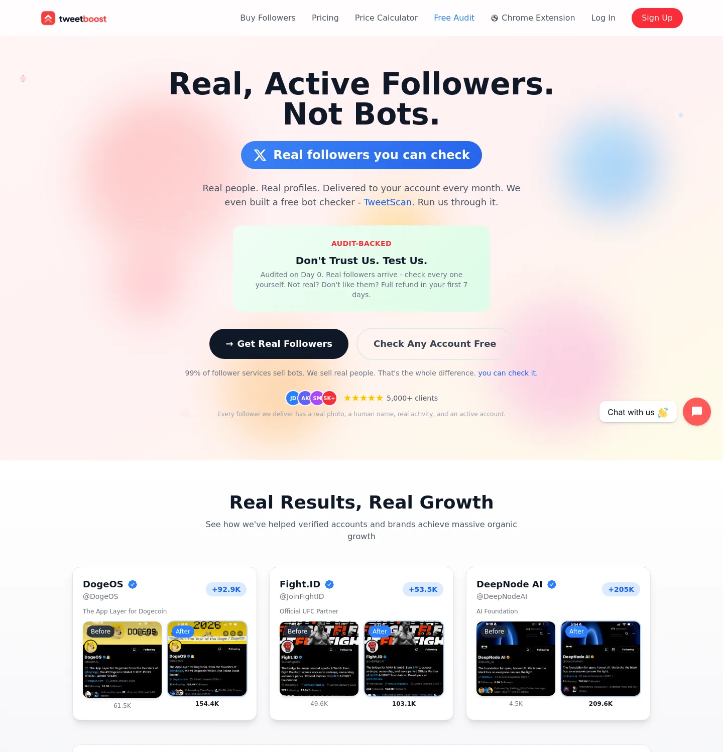 tweetboost.ai — a measured funnel