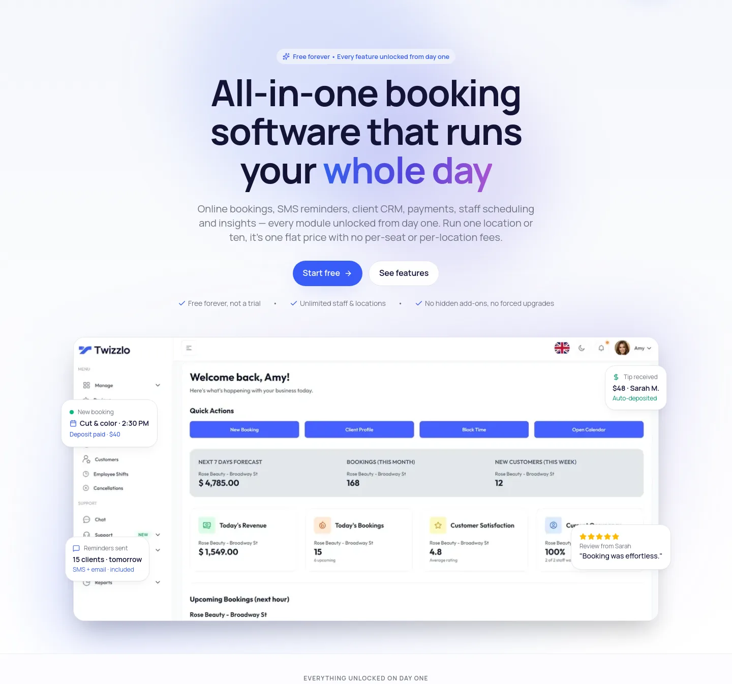 twizzlo.com — Hero