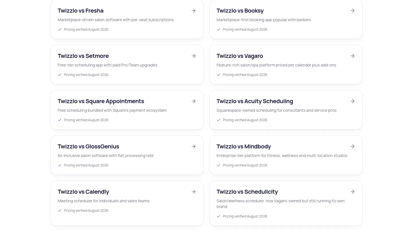 twizzlo.com — a real Features section