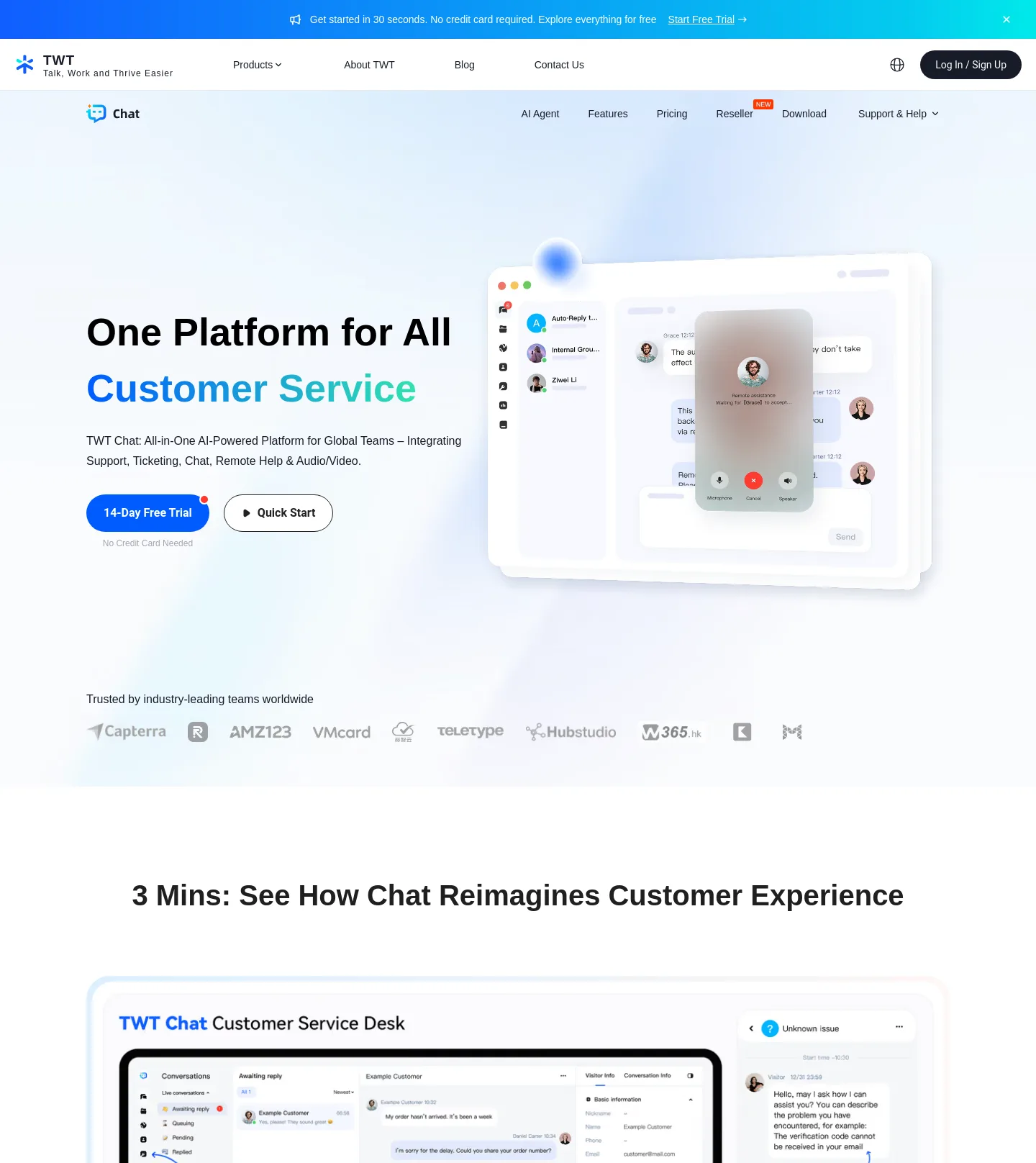 twt.com — a measured funnel