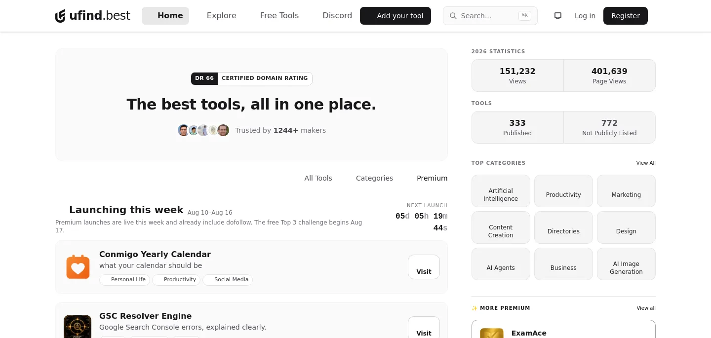 ufind.best — a measured funnel