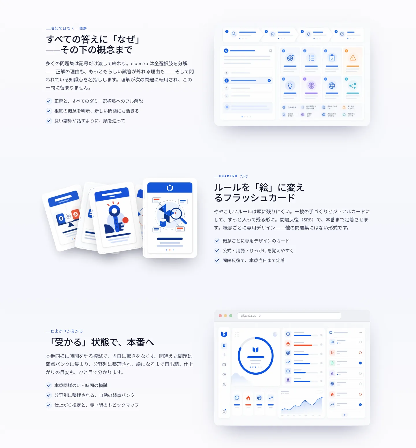 ukamiru.jp Features section