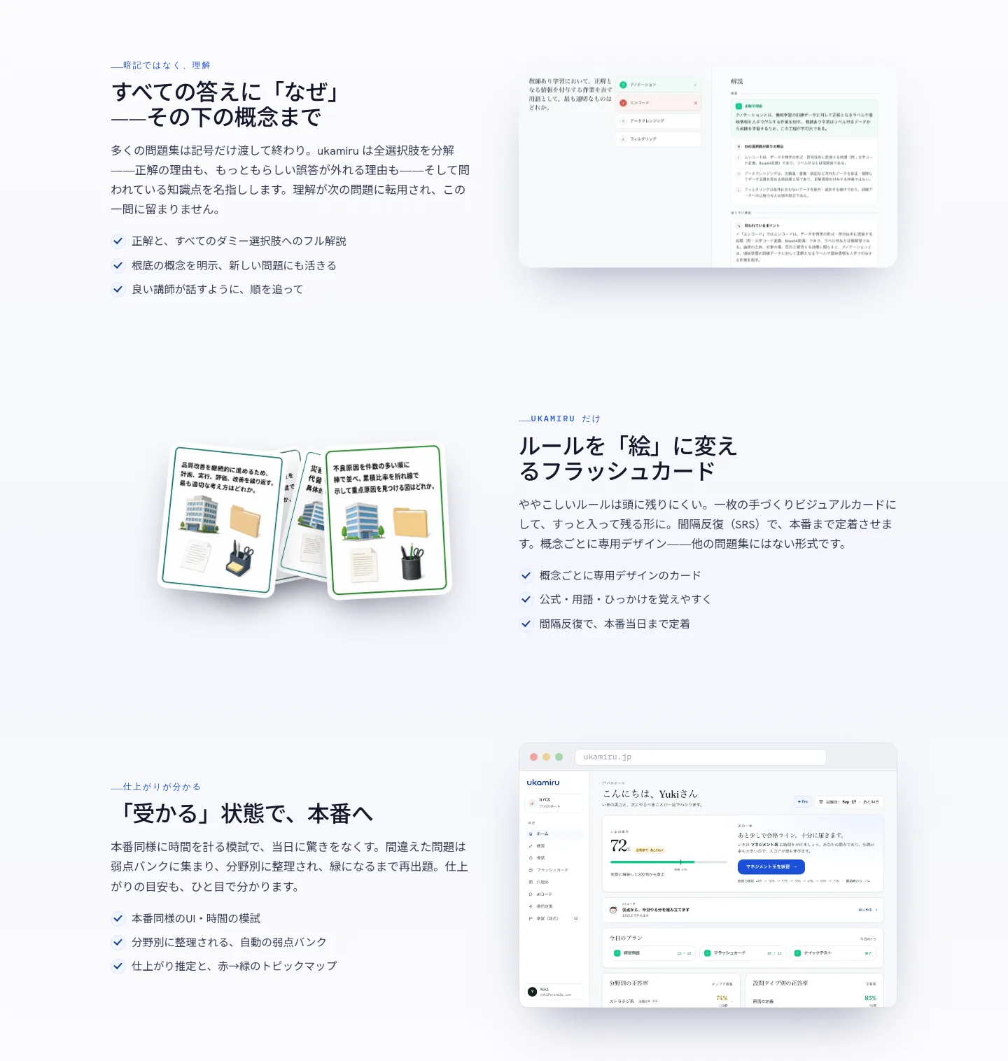 ukamiru.jp — Features