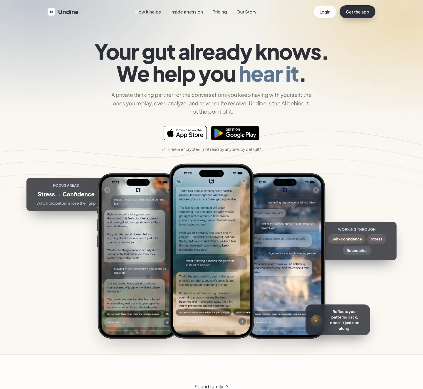 undine.app — a measured funnel