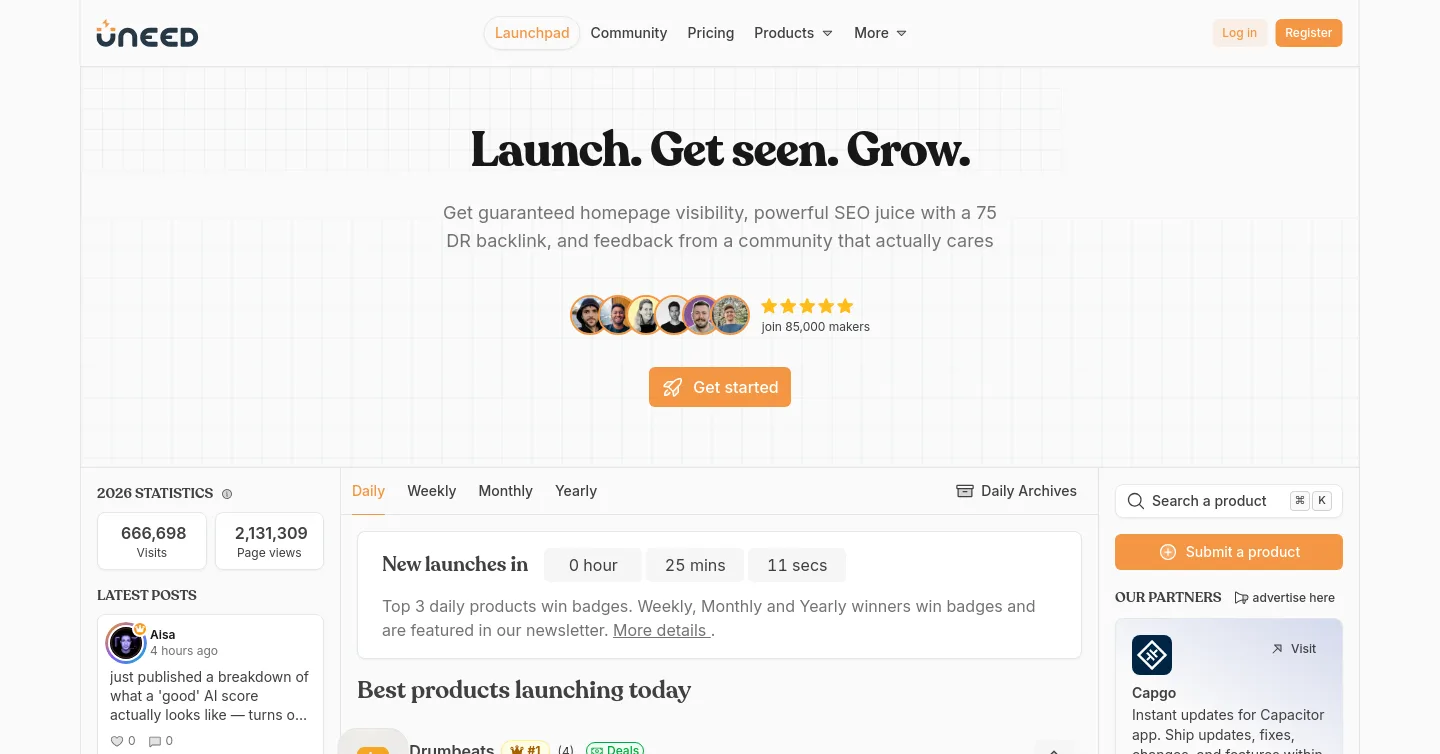 uneed.best — a measured funnel