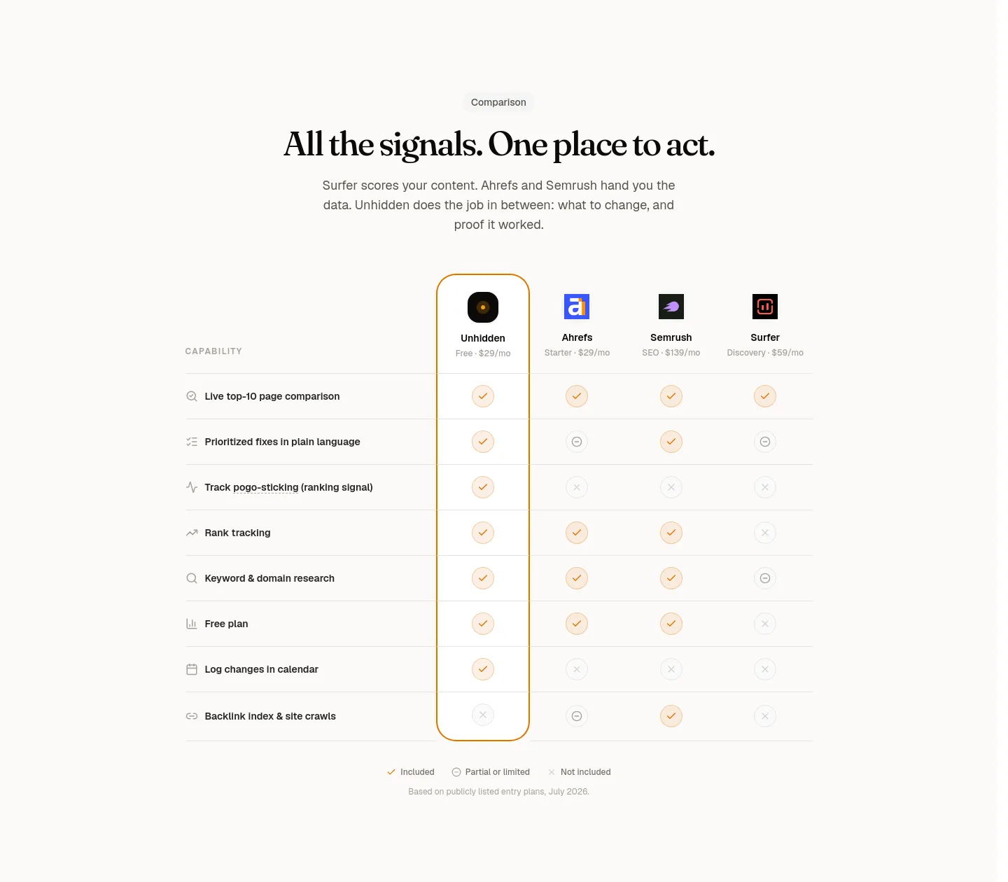 unhidden.so — Pricing