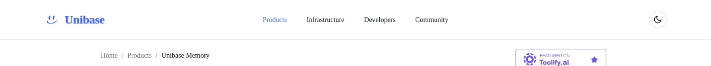 unibase.com — a measured funnel