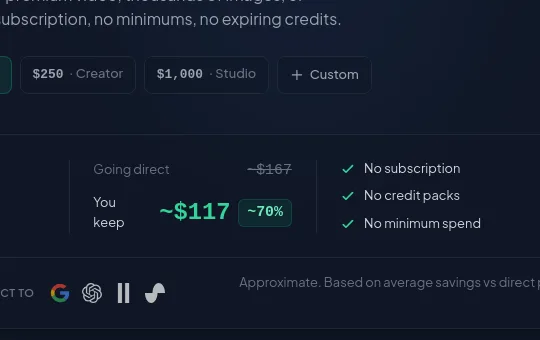 Price anchor element from unifically.com