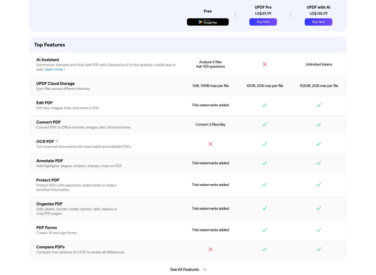 updf.com — a real Pricing section