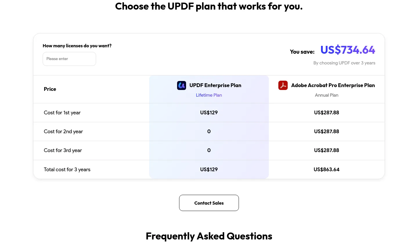 updf.com — Pricing