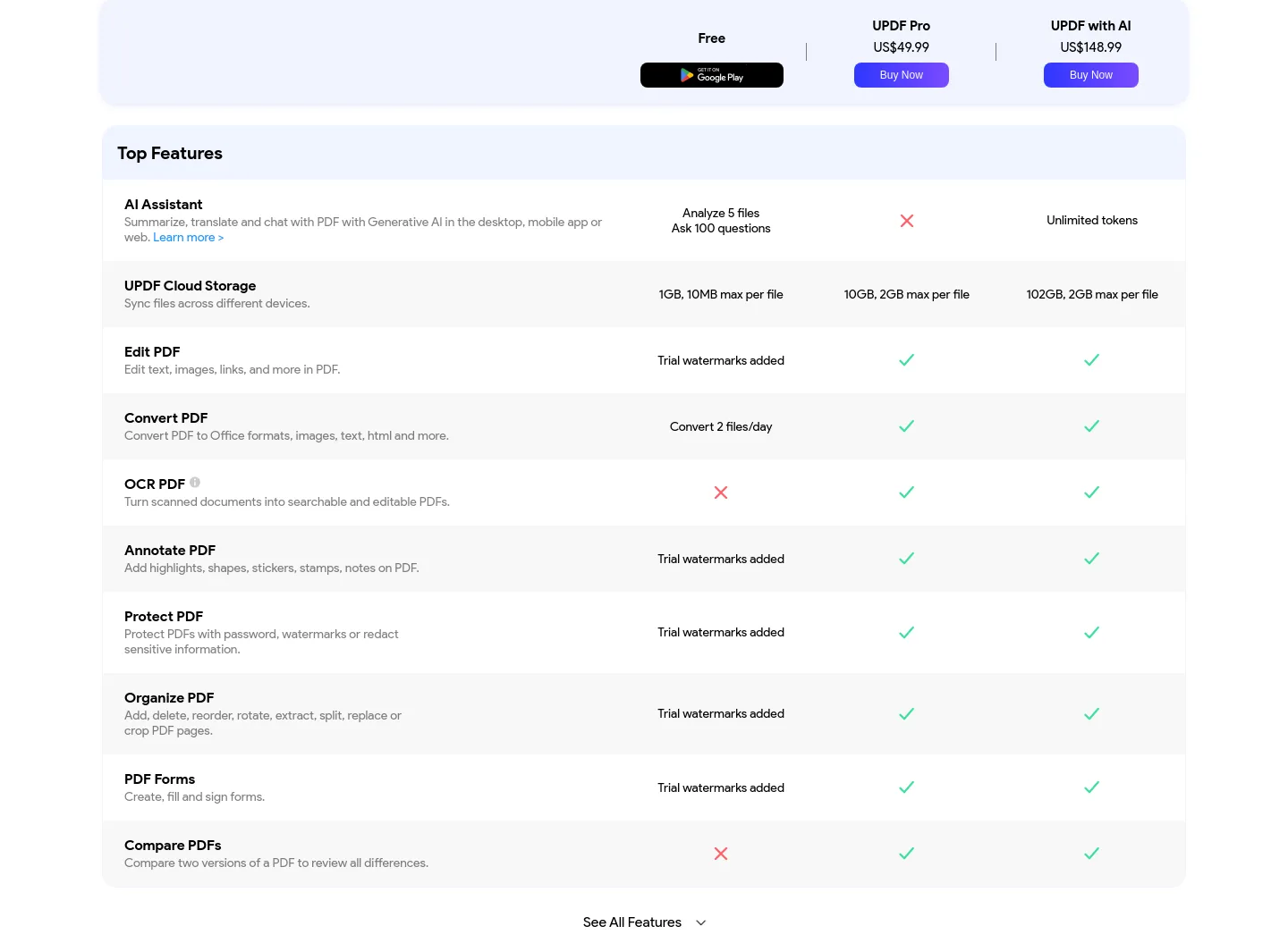 updf.com — a real Pricing section