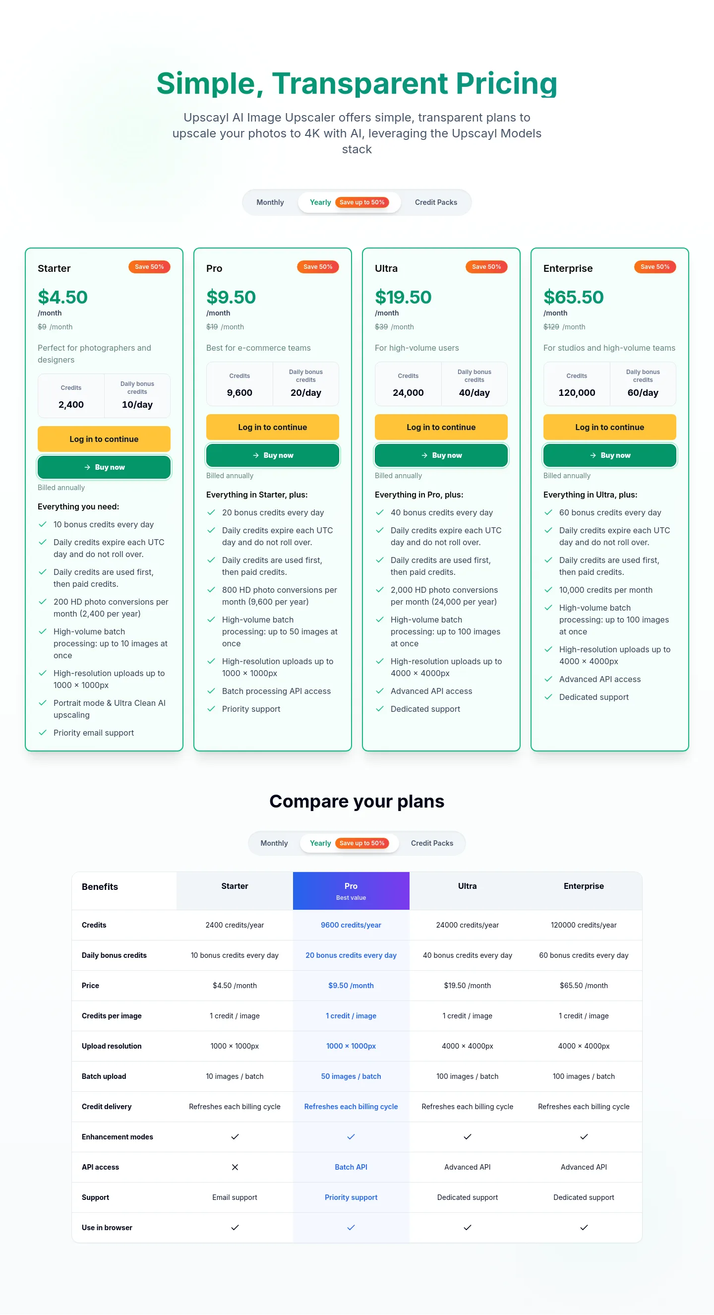 upscayl.app — Pricing