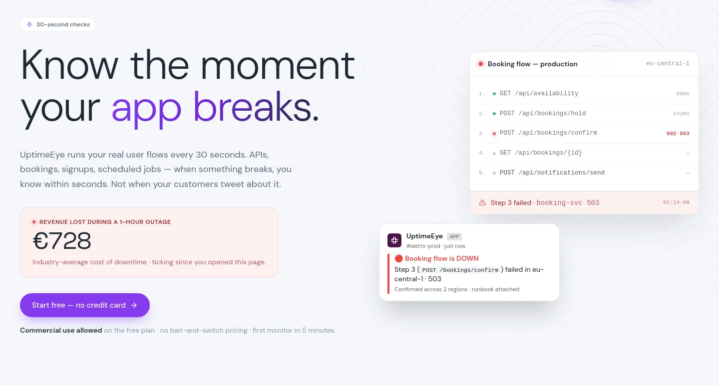 uptimeeye.com — Hero