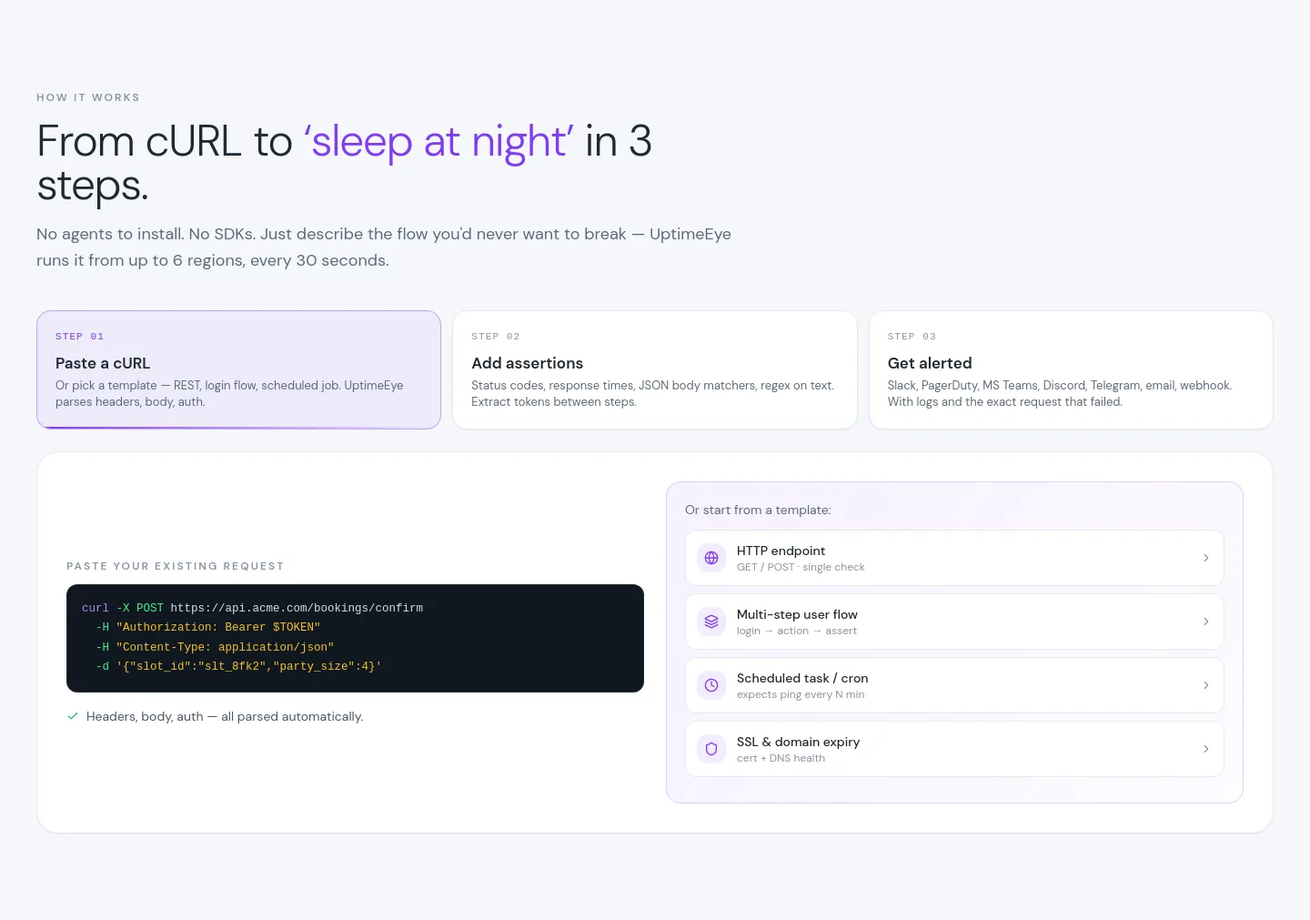 uptimeeye.com — Features