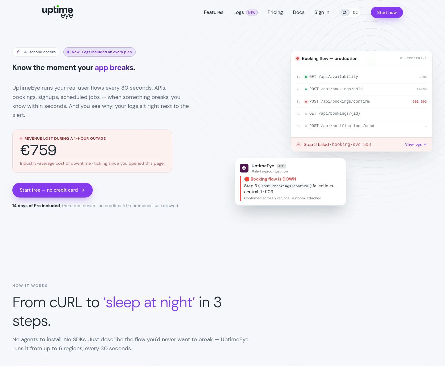 uptimeeye.com — a measured funnel