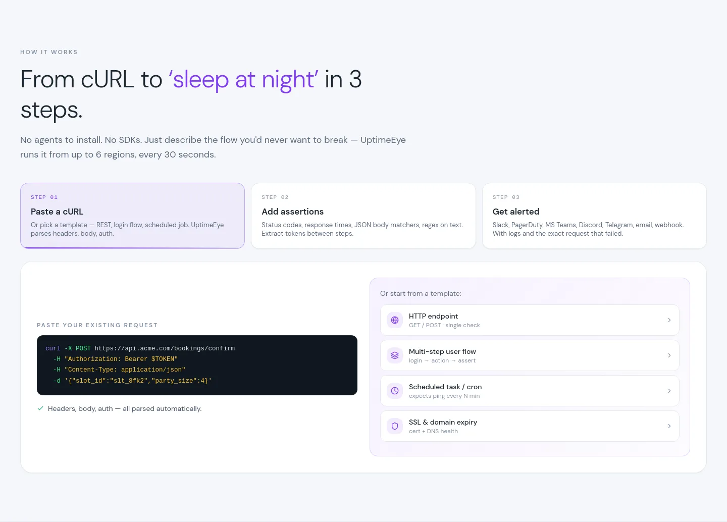 uptimeeye.com — Features