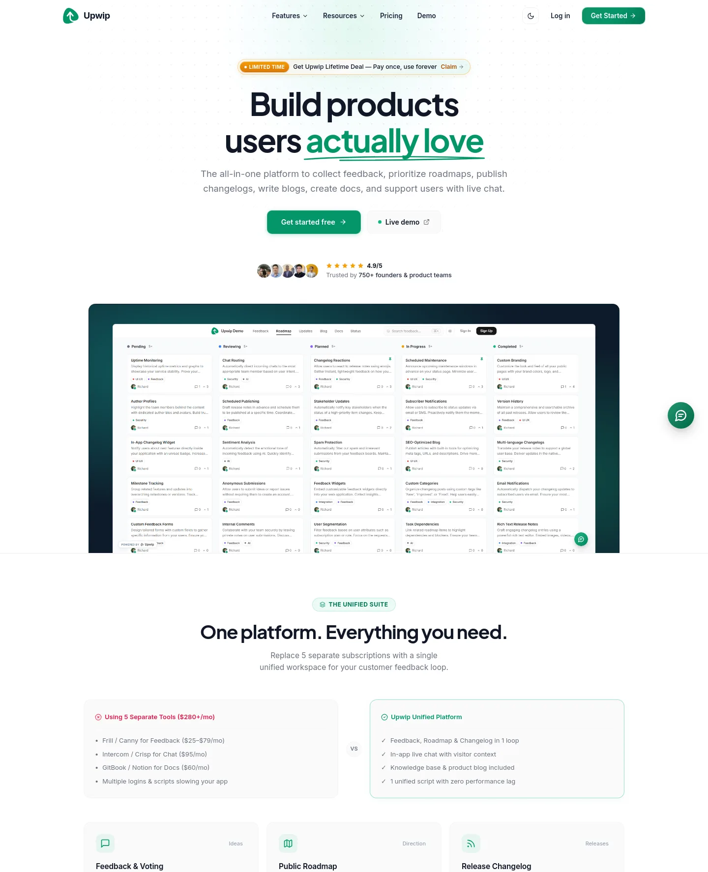 upwip.com — a measured funnel