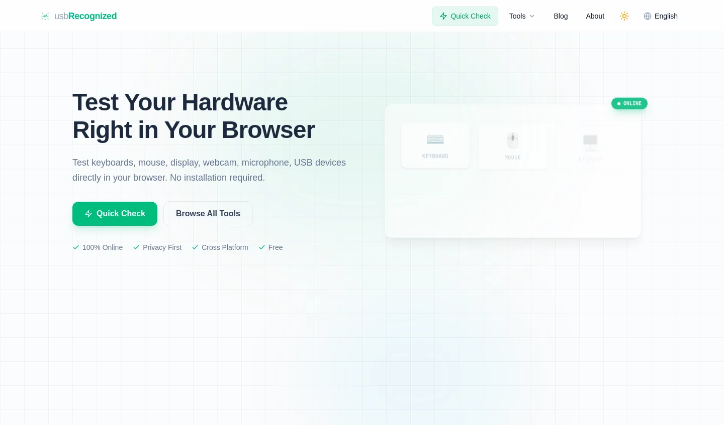 usbrecognized.com — a measured funnel