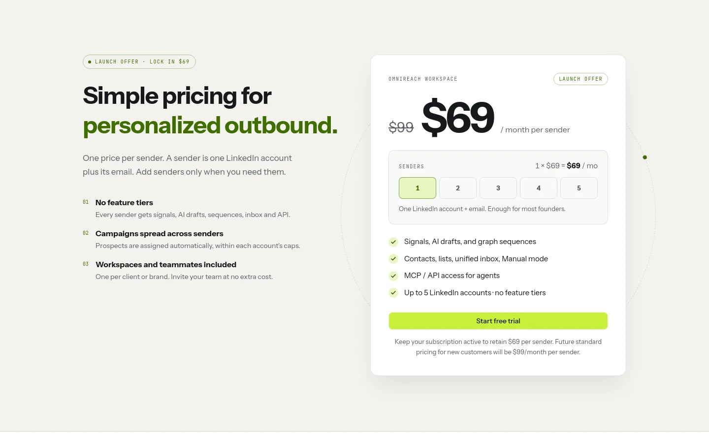 useomnireach.com — Pricing