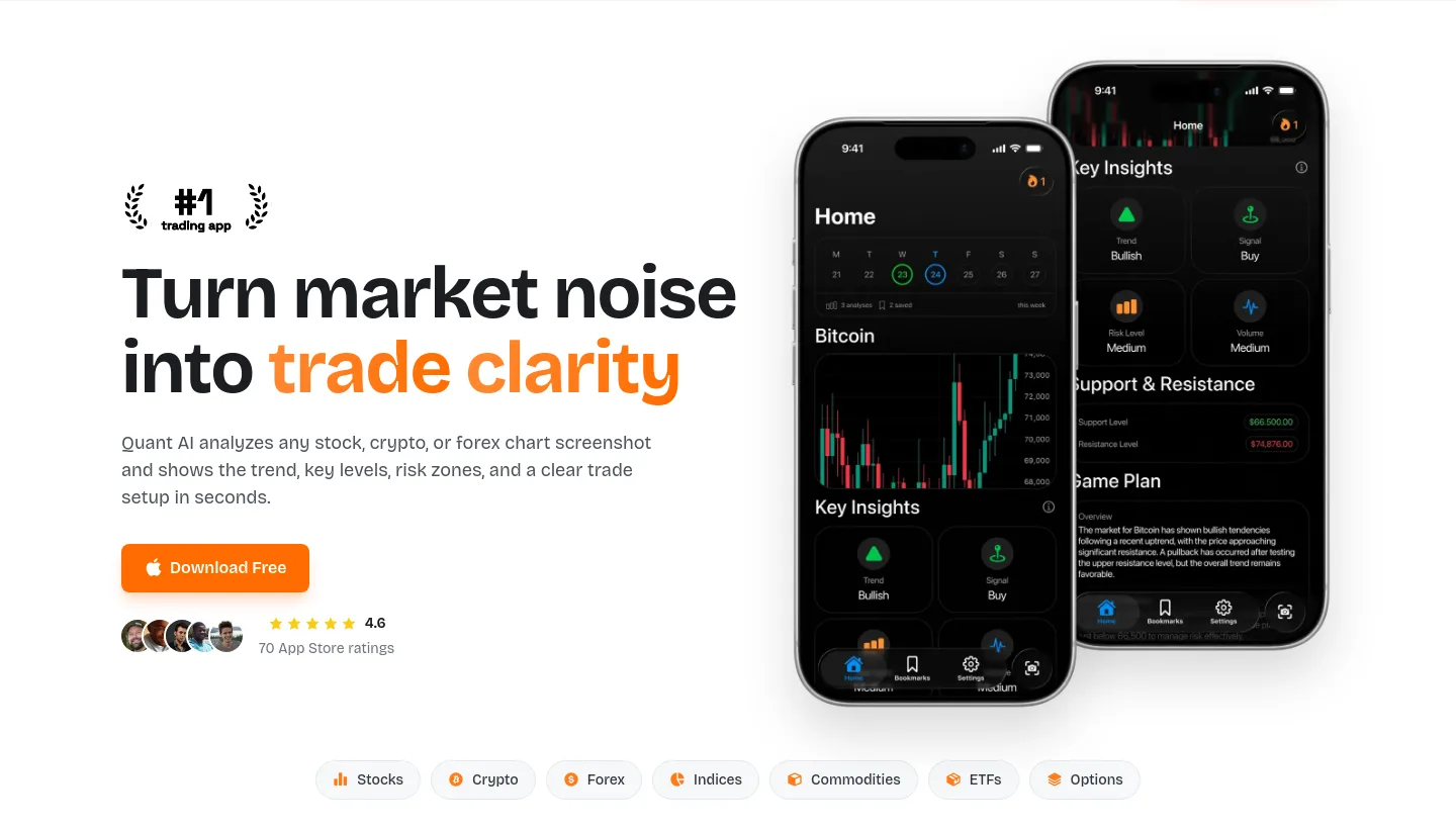 usequantai.com — Hero