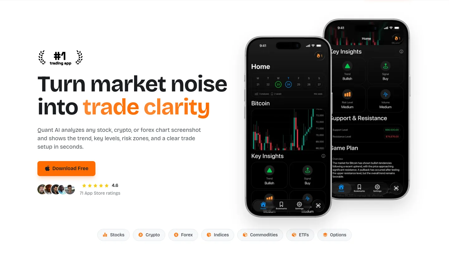 usequantai.com — Hero