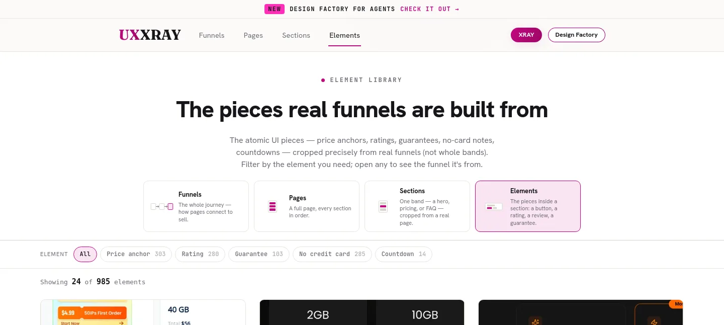 uxxray.com — a measured funnel