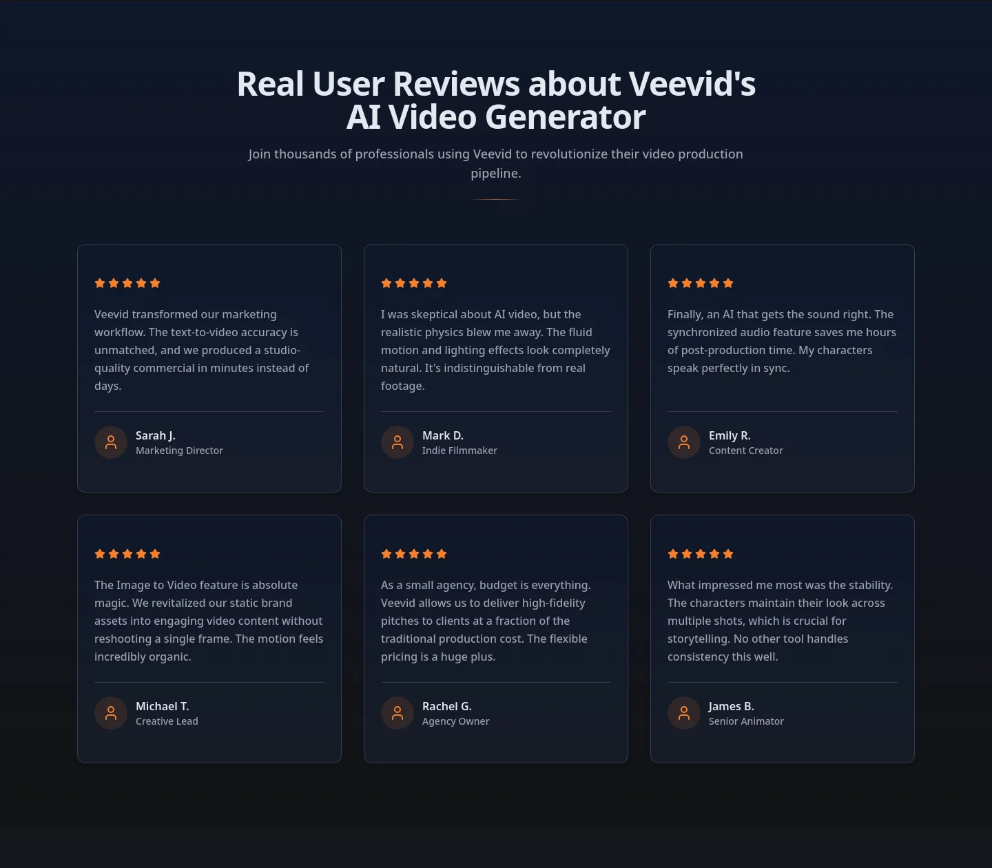 veevid.ai — a real Reviews section