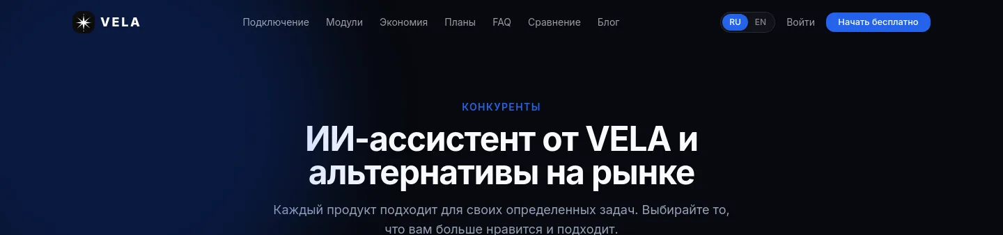 velabot.io — a measured funnel
