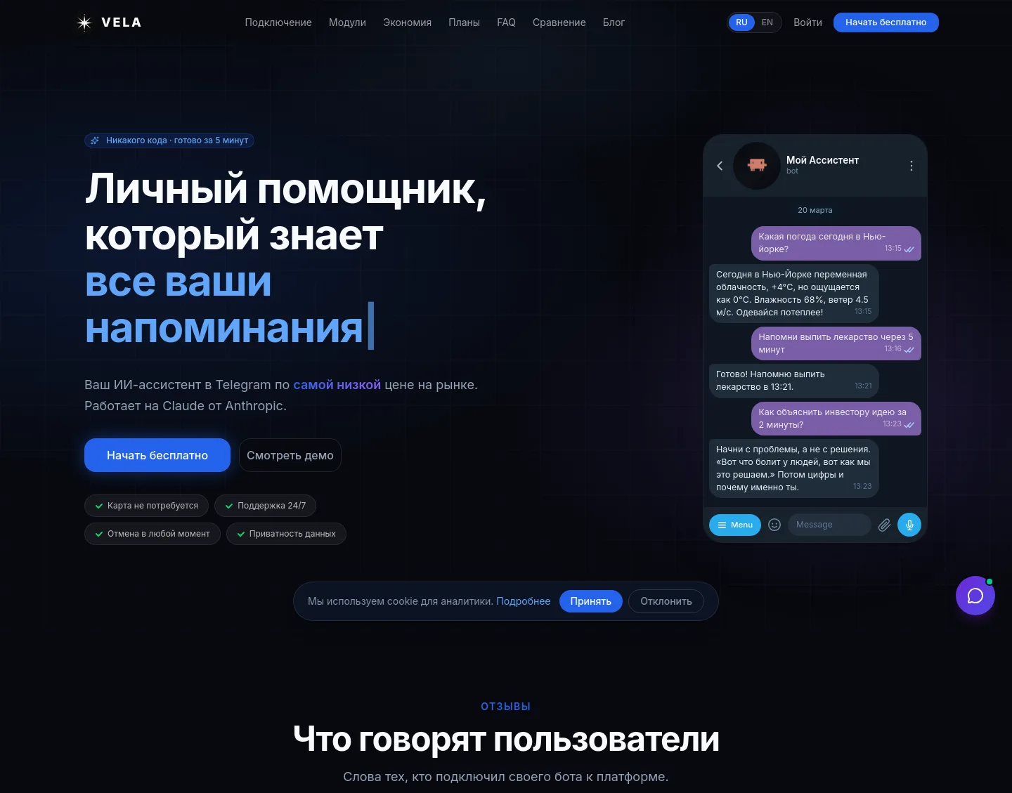 velabot.io — a measured funnel
