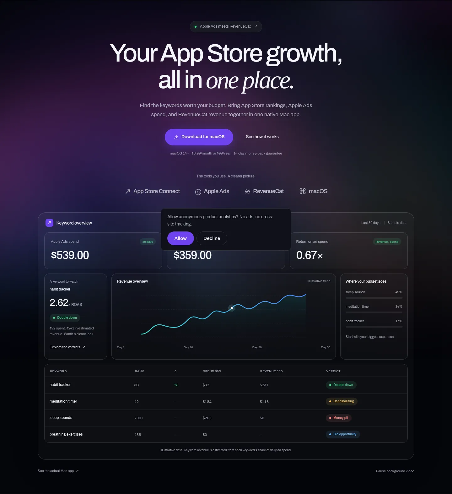 veldo.app — Hero