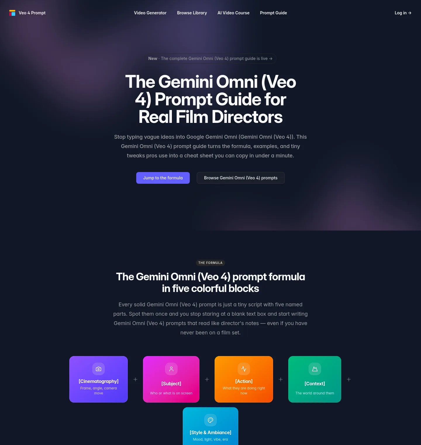 veo4prompt.com — a measured funnel