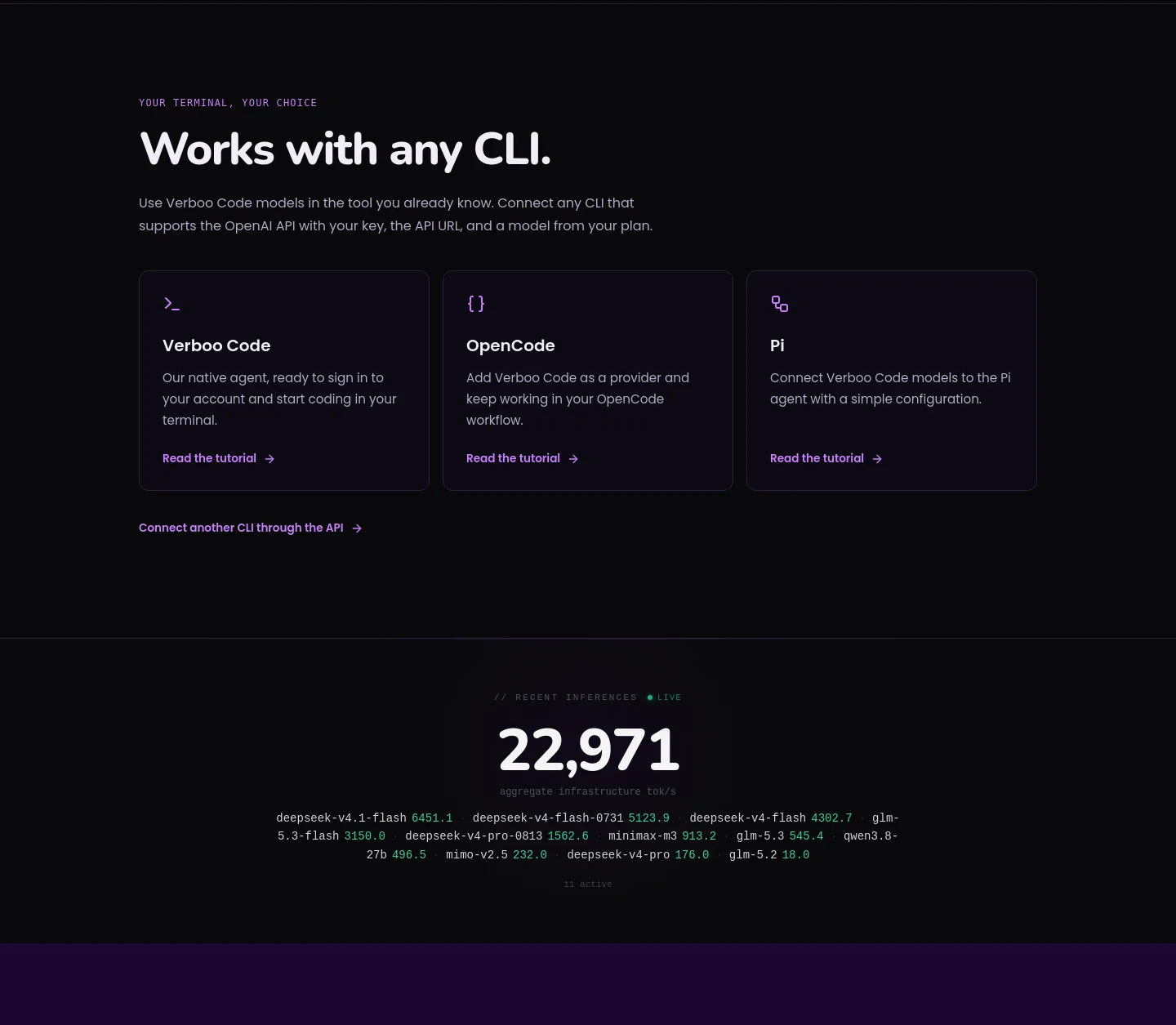 verboo.ai — Logo Wall