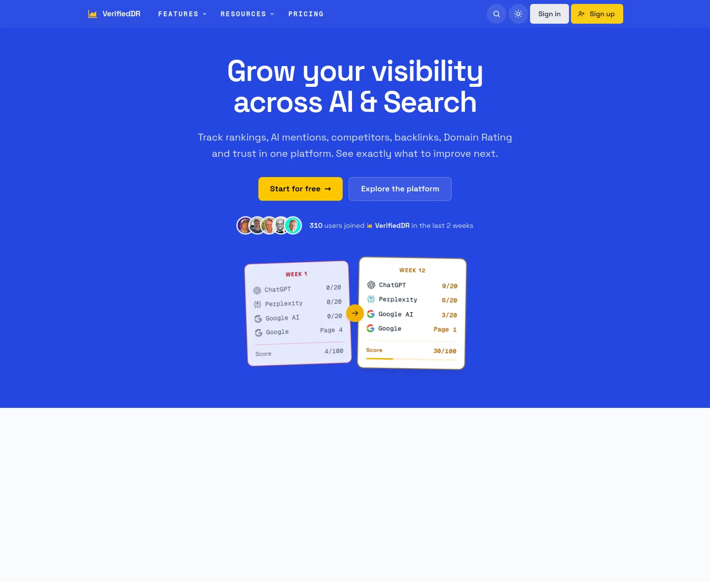 verifieddr.com — a measured funnel