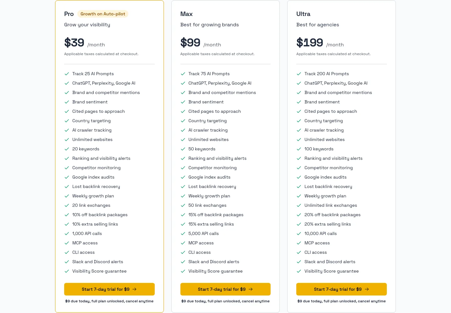 verifieddr.com — Features
