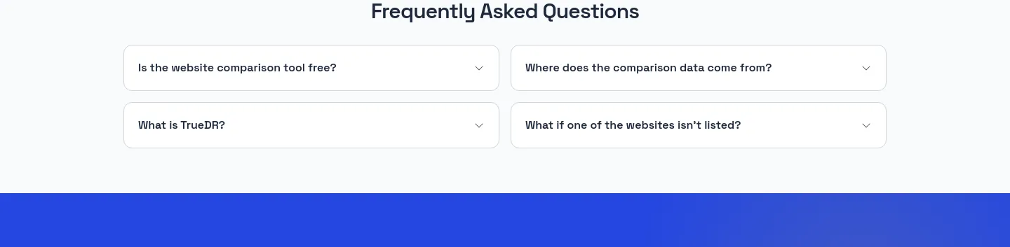 verifieddr.com — FAQ