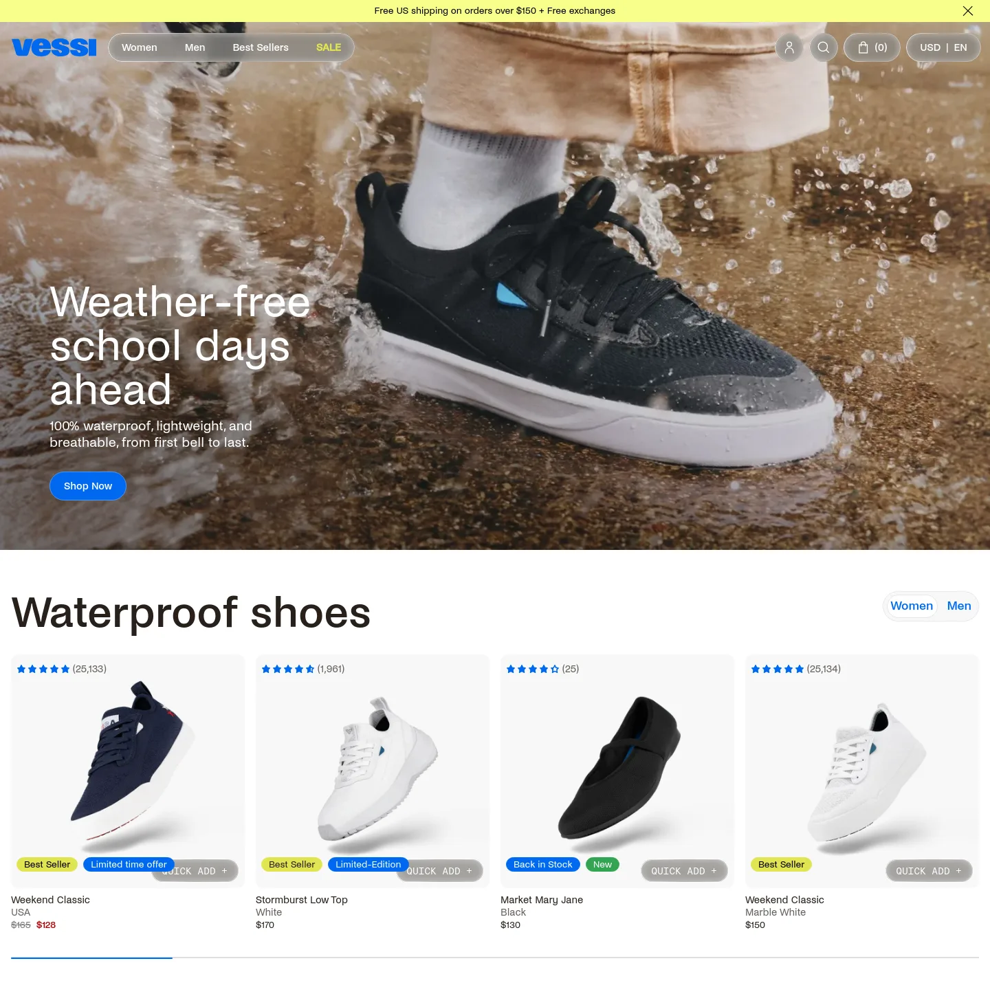 vessi.com — a measured funnel