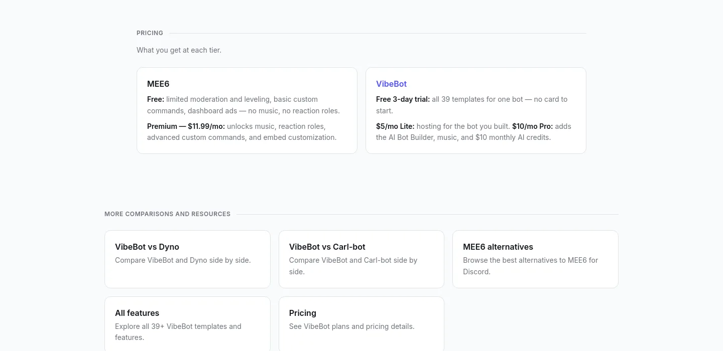 vibebot.gg — a real Pricing section