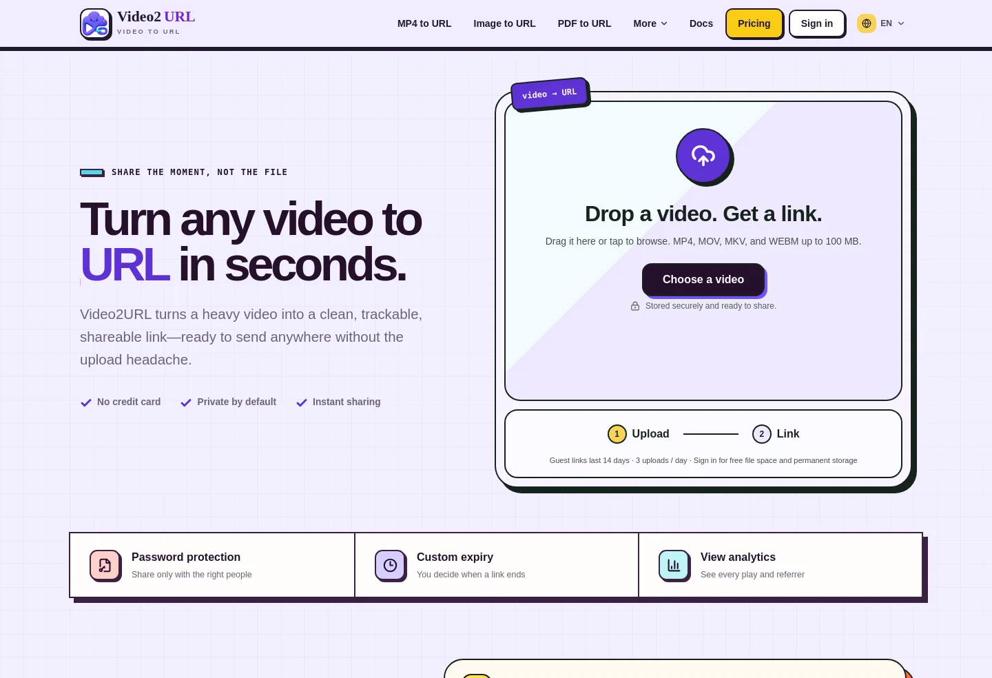 video2url.com — a measured funnel