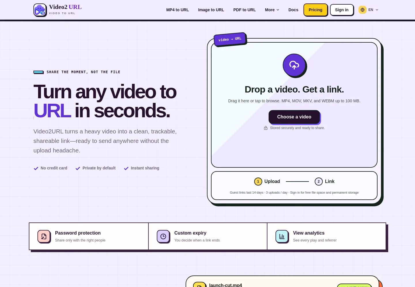 video2url.com — a measured funnel