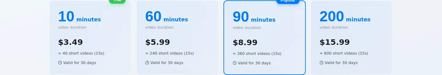 videolens.cc — Features