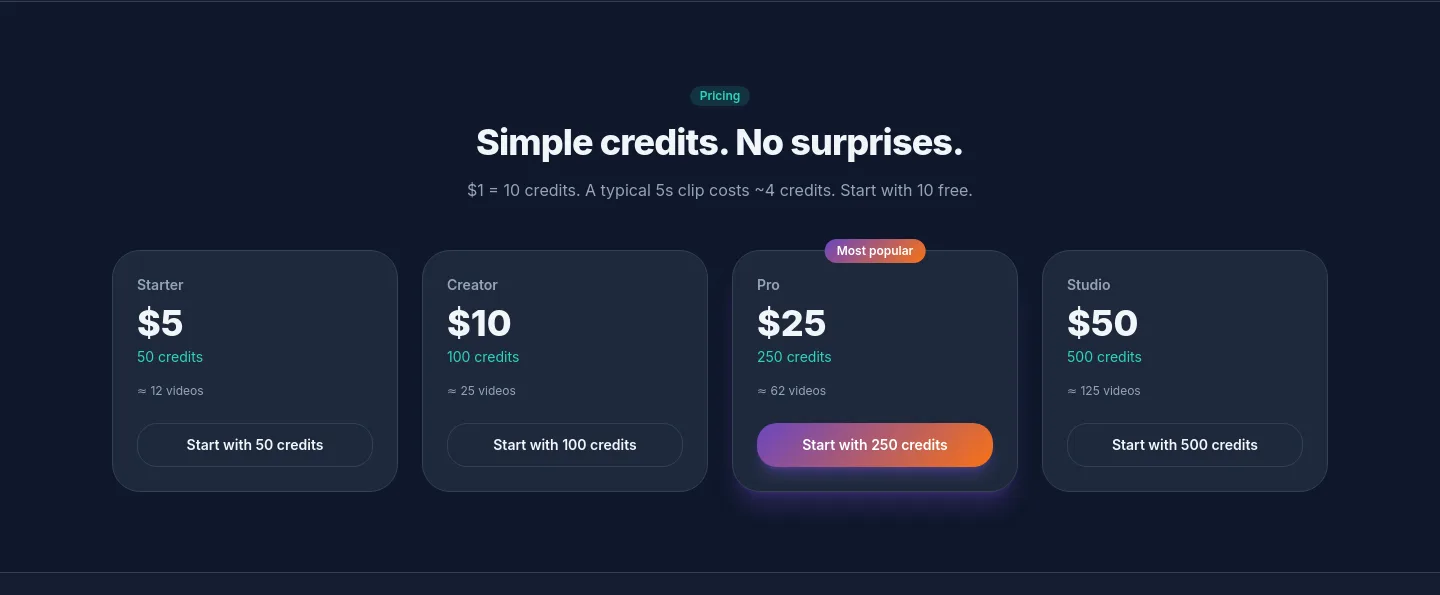 videopopy.com Pricing section