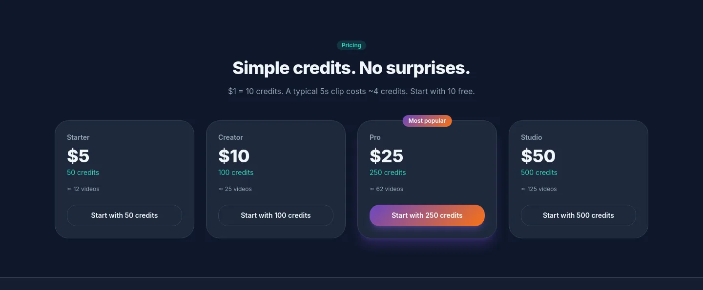 videopopy.com — Pricing