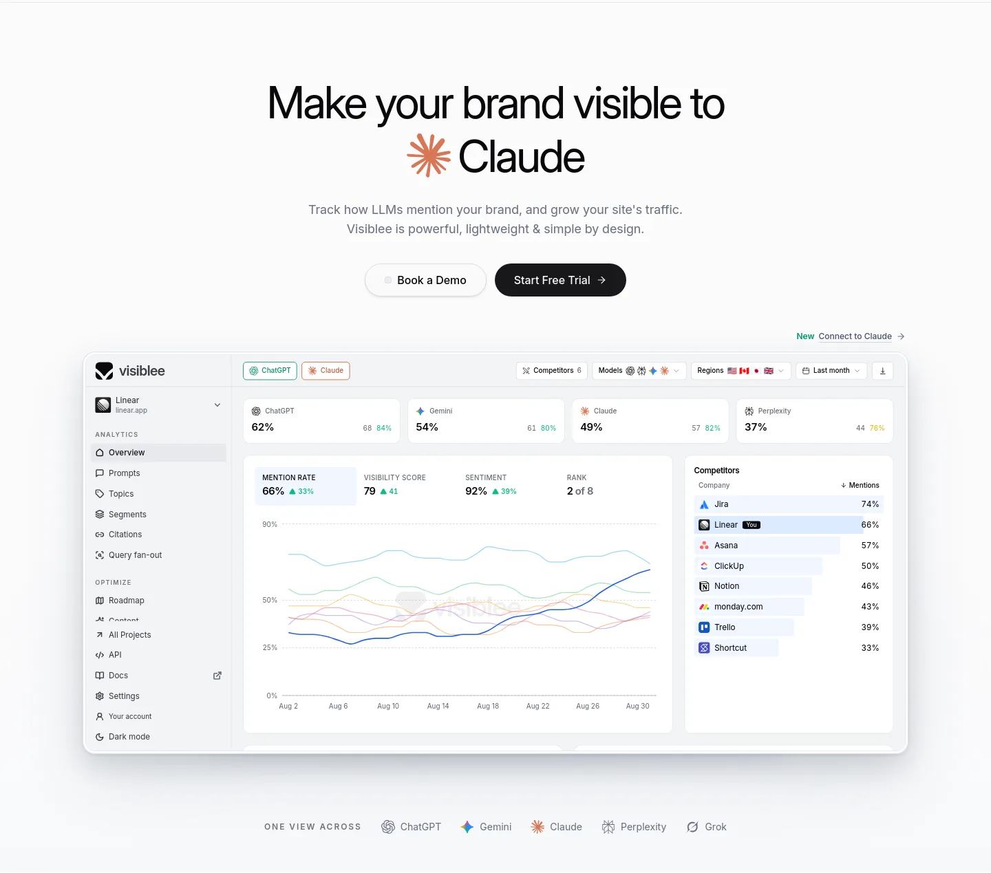 visiblee.ai — Hero