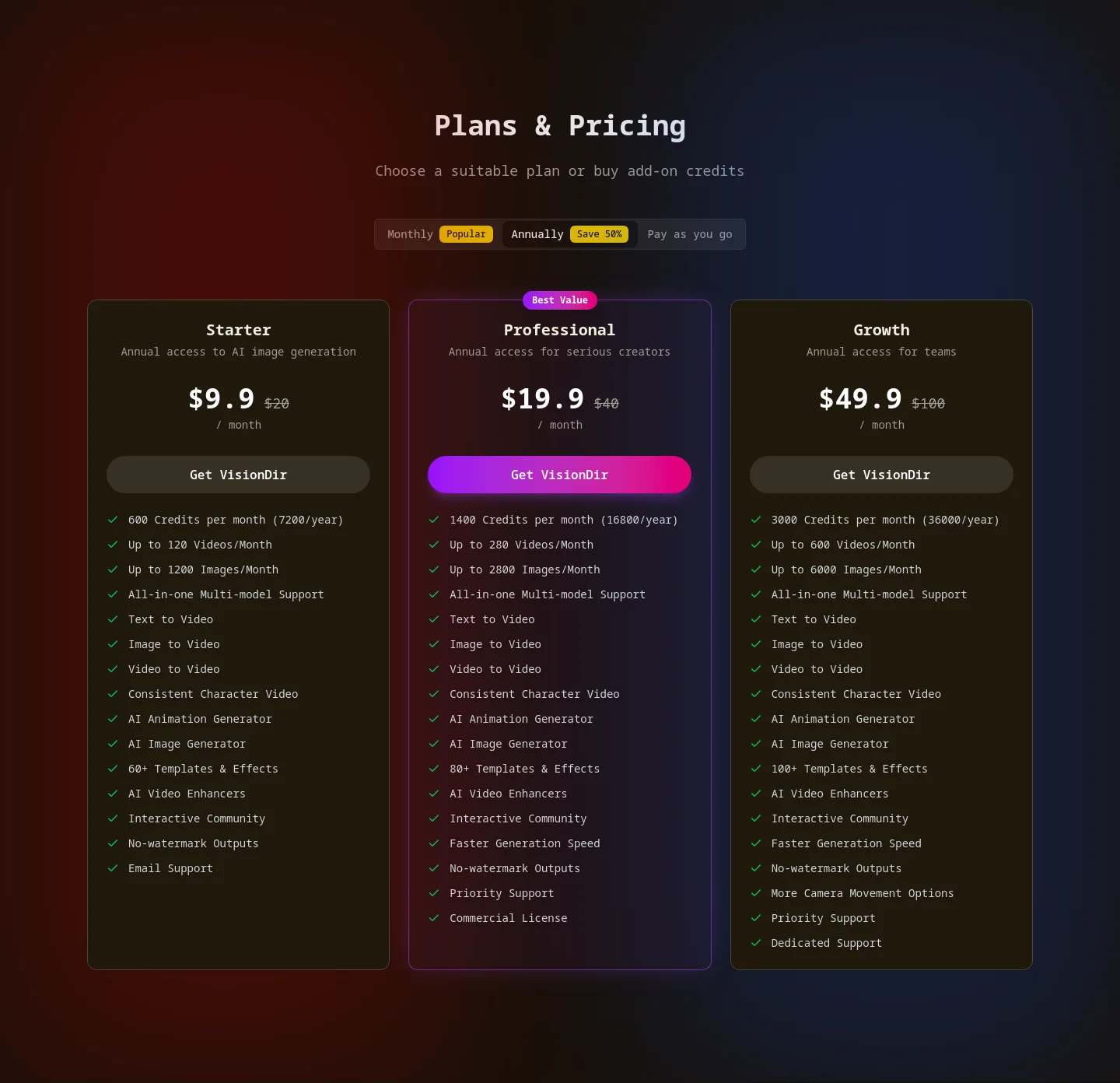 visiondir.com — Pricing