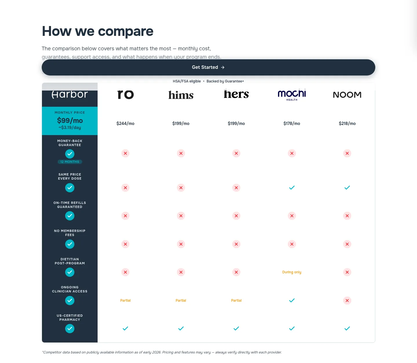 visitharbor.com — a real Pricing section