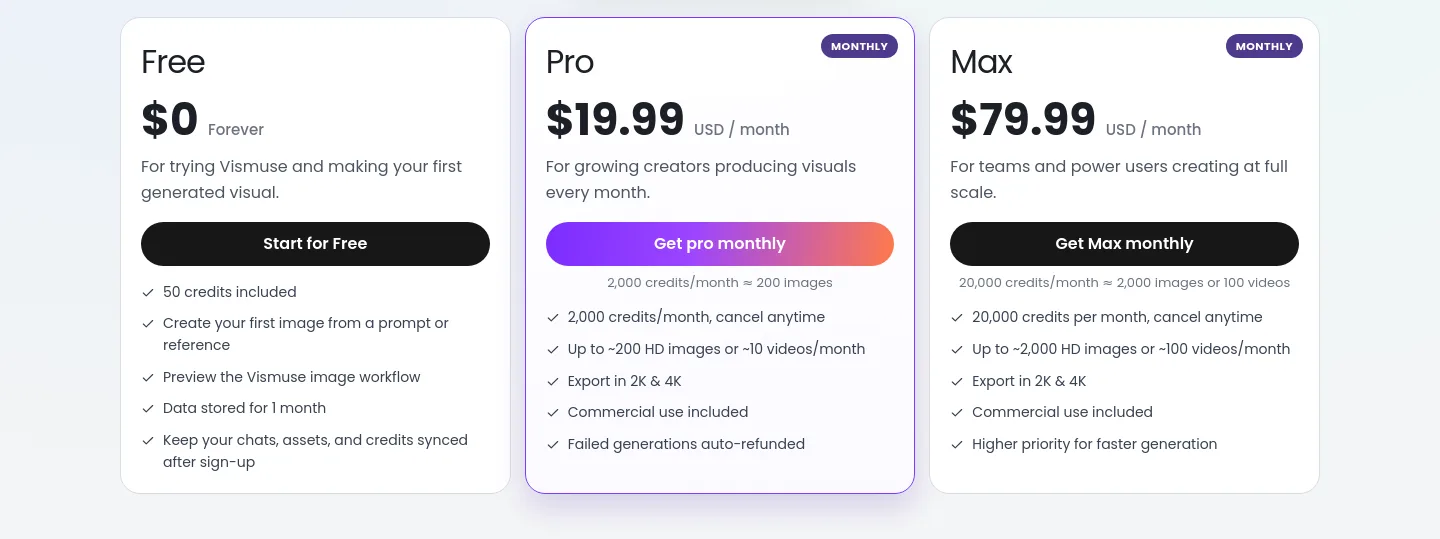 vismuse.com — a real Pricing section
