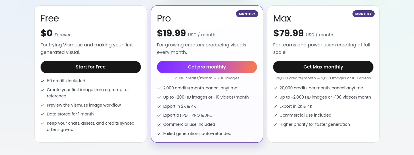 vismuse.com — Pricing