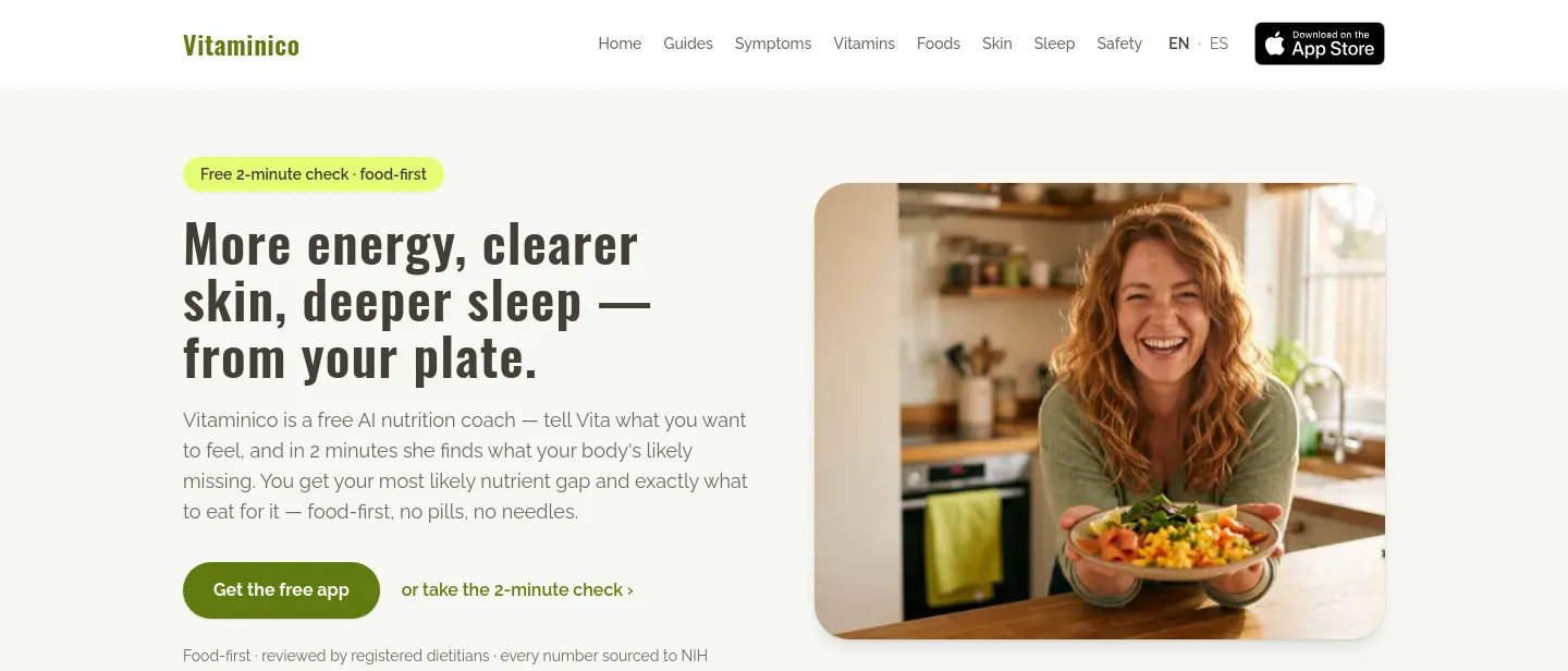 vitaminico.org — a measured funnel