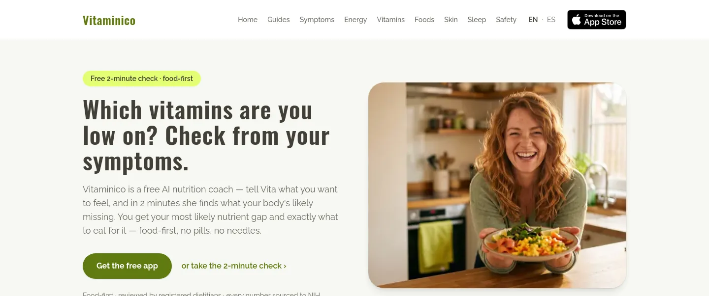vitaminico.org — a measured funnel